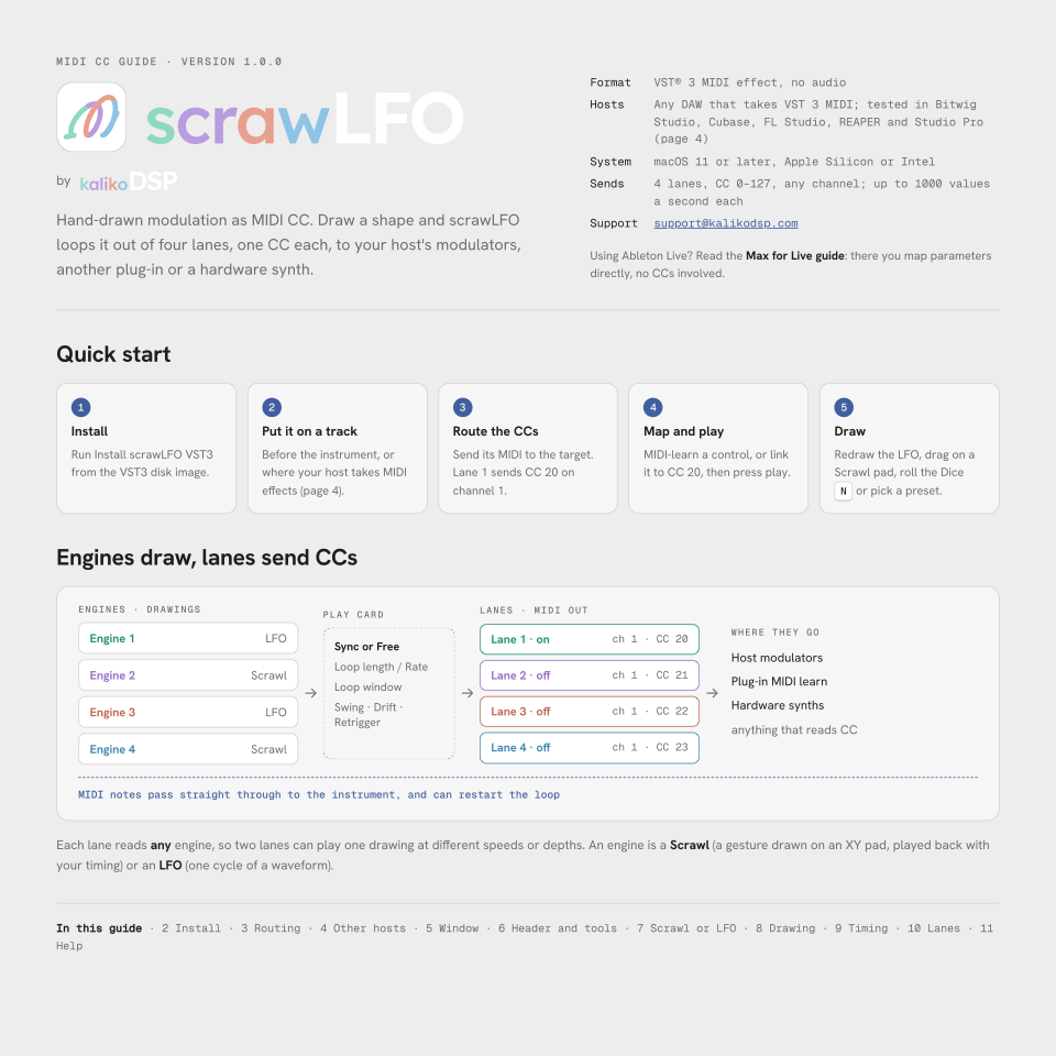 The MIDI CC guide's first page: quick start and how engines and lanes send CCs